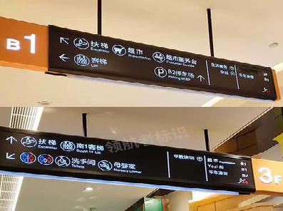 温州如何通过商场标识牌引导客流分布？